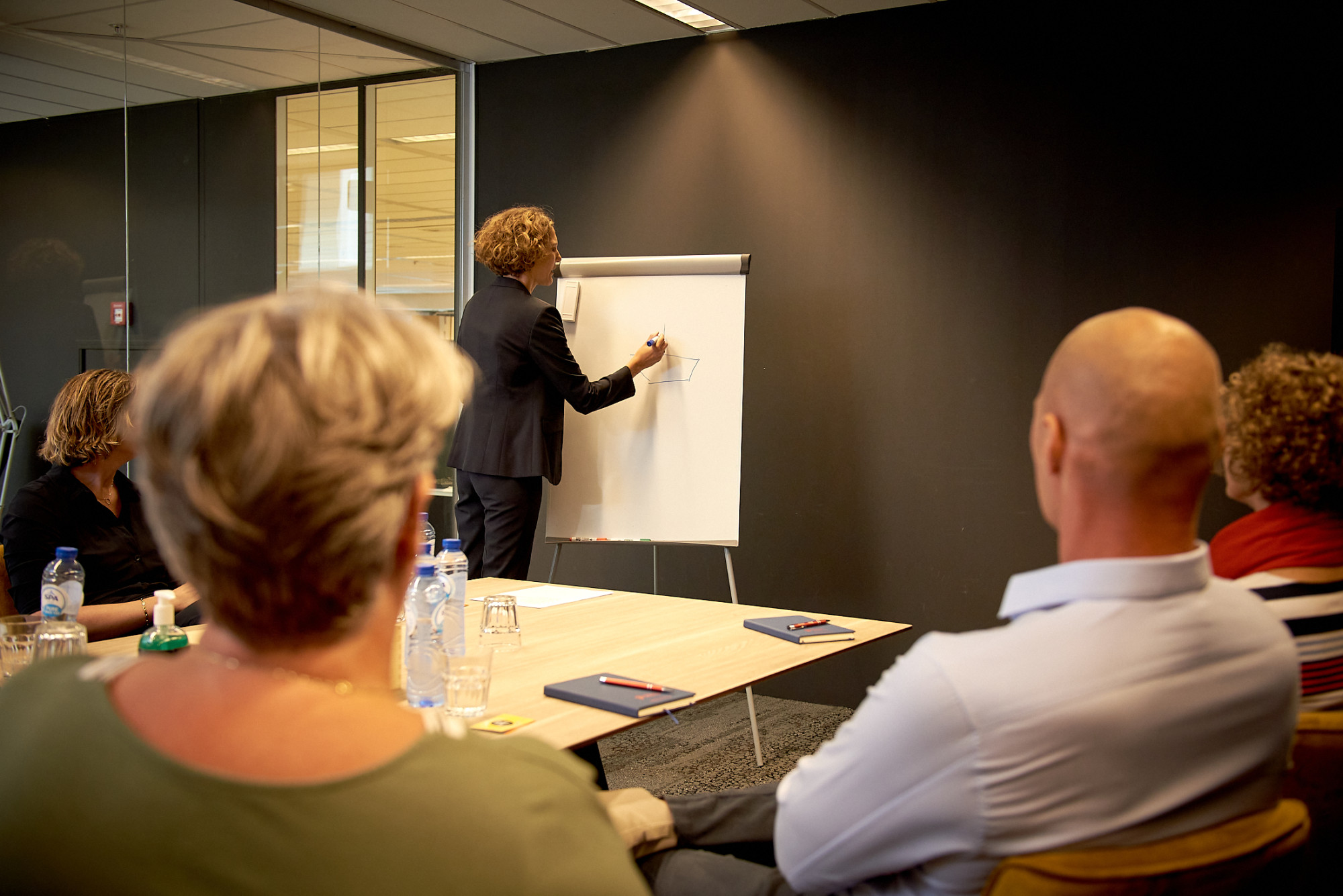 Mind for Marketing | Dé Businesscoach voor MKB uit Etten-Leur, Breda , Roosendaal, Dordrecht, Oosterhout
