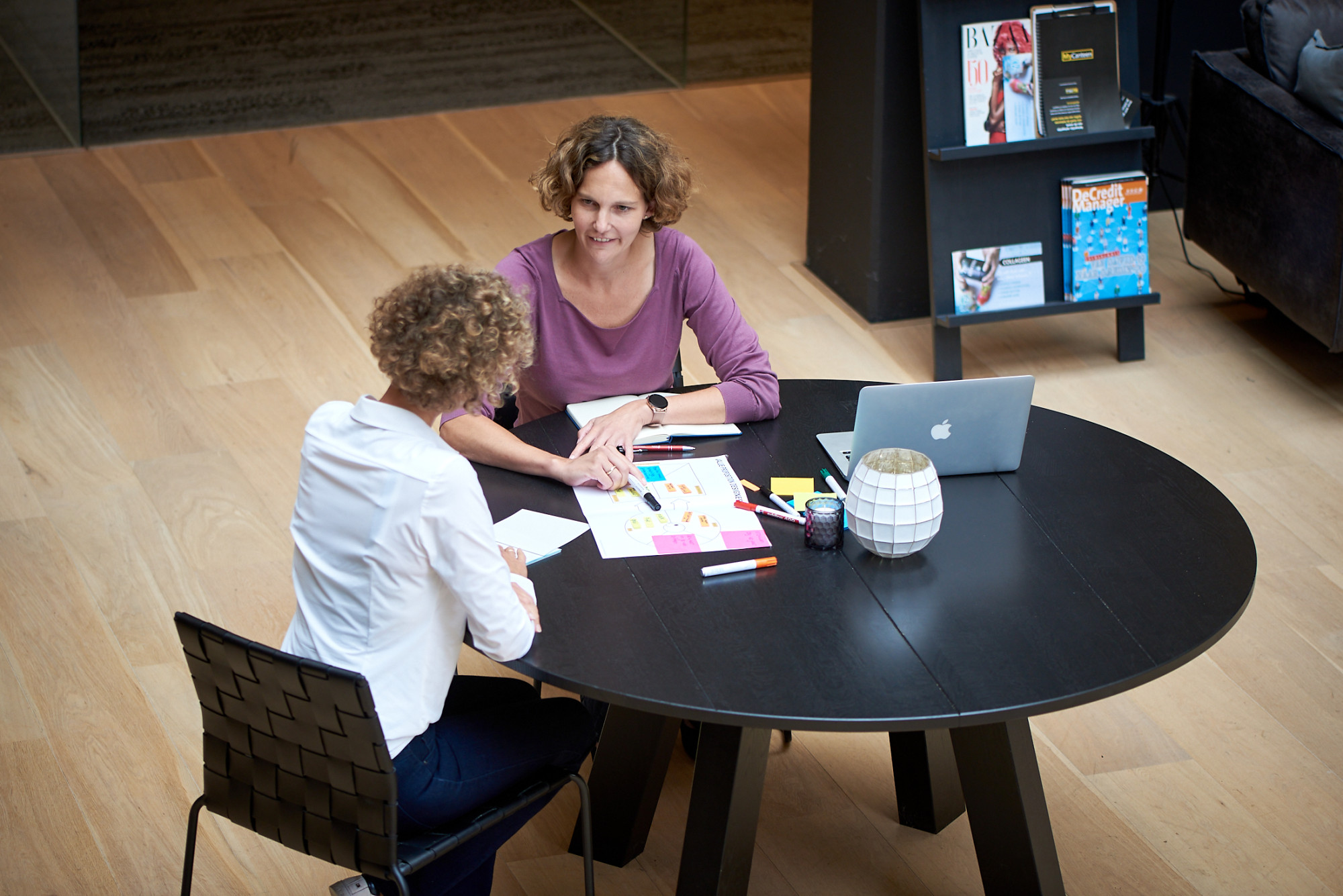 Product-market-fit Mind for Marketing businesscoach Breda Roosendaal Oosterhout Dordrecht Etten-Leur